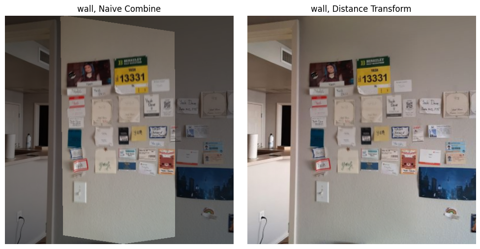 Wall Combined Images